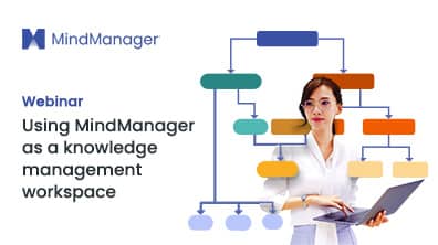 Using MindManager as a knowledge management workspace