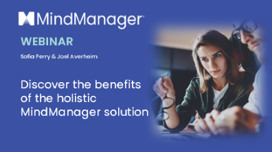 Discover the benefits of the holistic MindManager solution(NAM)